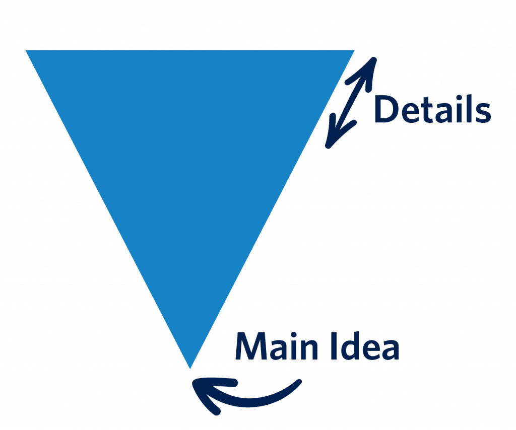 Finding the Main Idea | Landmark Outreach